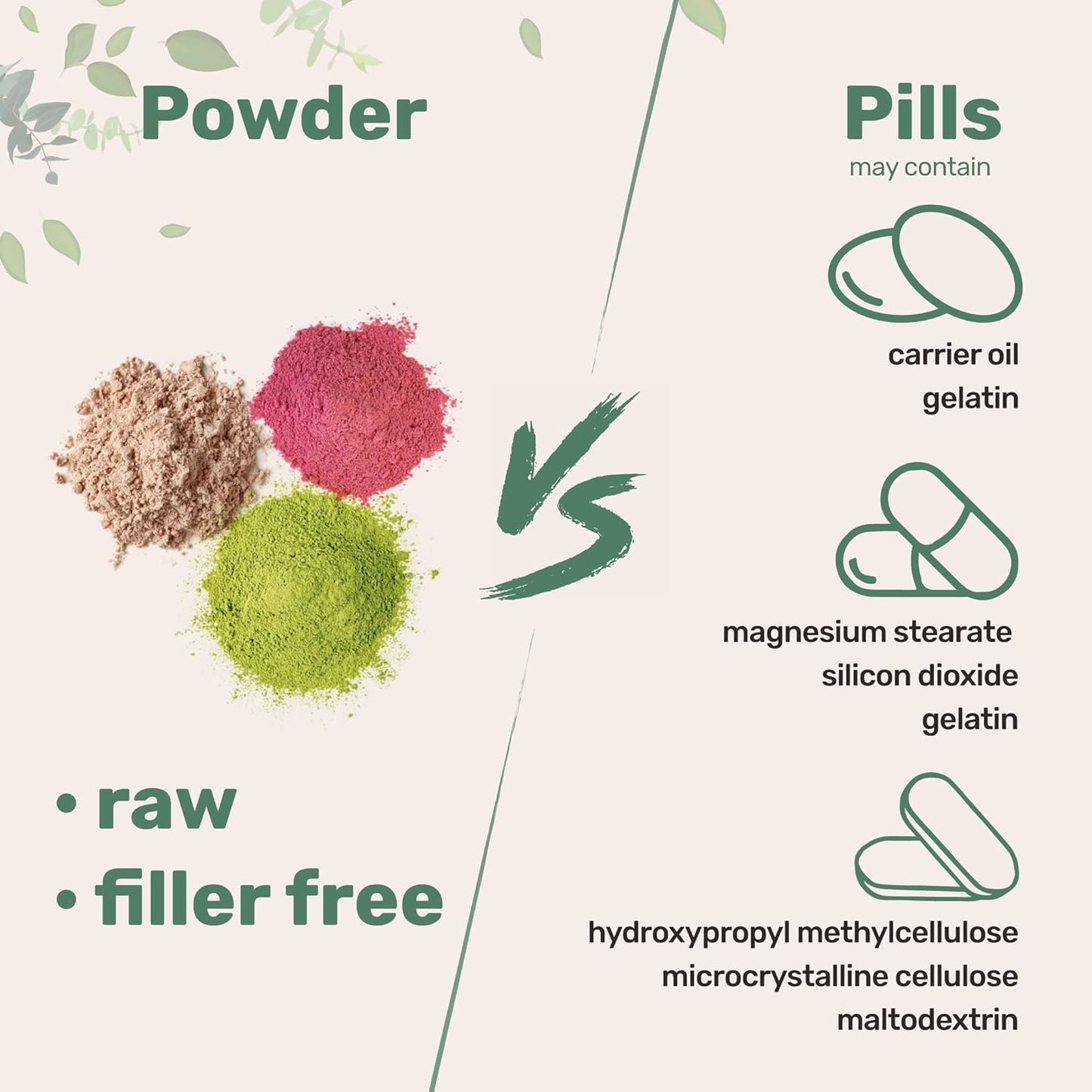 Myo-Inositol & D-Chiro Inositol Powder